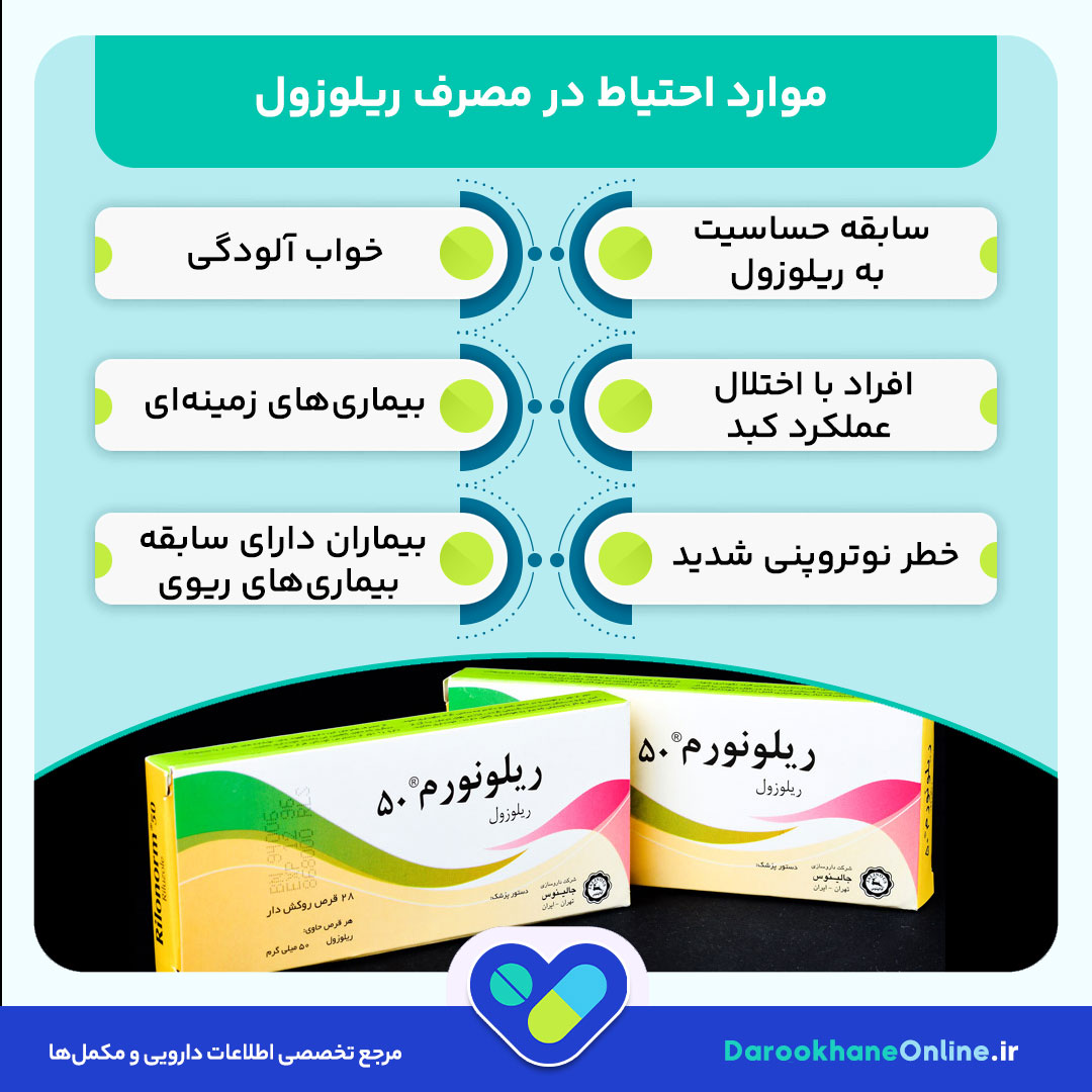 قرص ریلوزول (Riluzole): بررسی علمی، موارد مصرف، عوارض و نکات مهم در درمان ALS