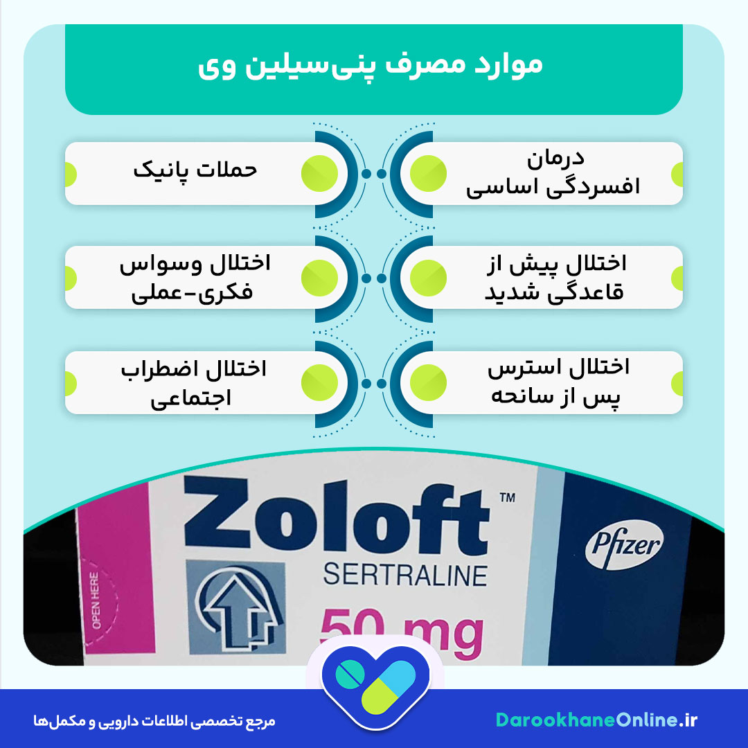 زلفت (Zoloft) چیست؟ موارد مصرف، عوارض، تداخل دارویی و نکات مهم مصرف قرص زلفت در درمان اختلالات روانی 28 زلفت (Zoloft) چیست؟ موارد مصرف، عوارض، تداخل دارویی و نکات مهم مصرف قرص زلفت در درمان اختلالات روانی