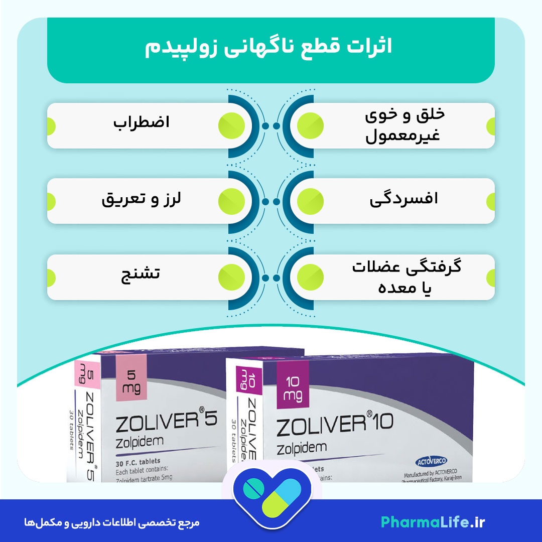 زولپیدم (Zolpidem): موارد مصرف، عوارض، دوز مصرفی و نکات مهم درباره داروی خواب‌آور تخصصی