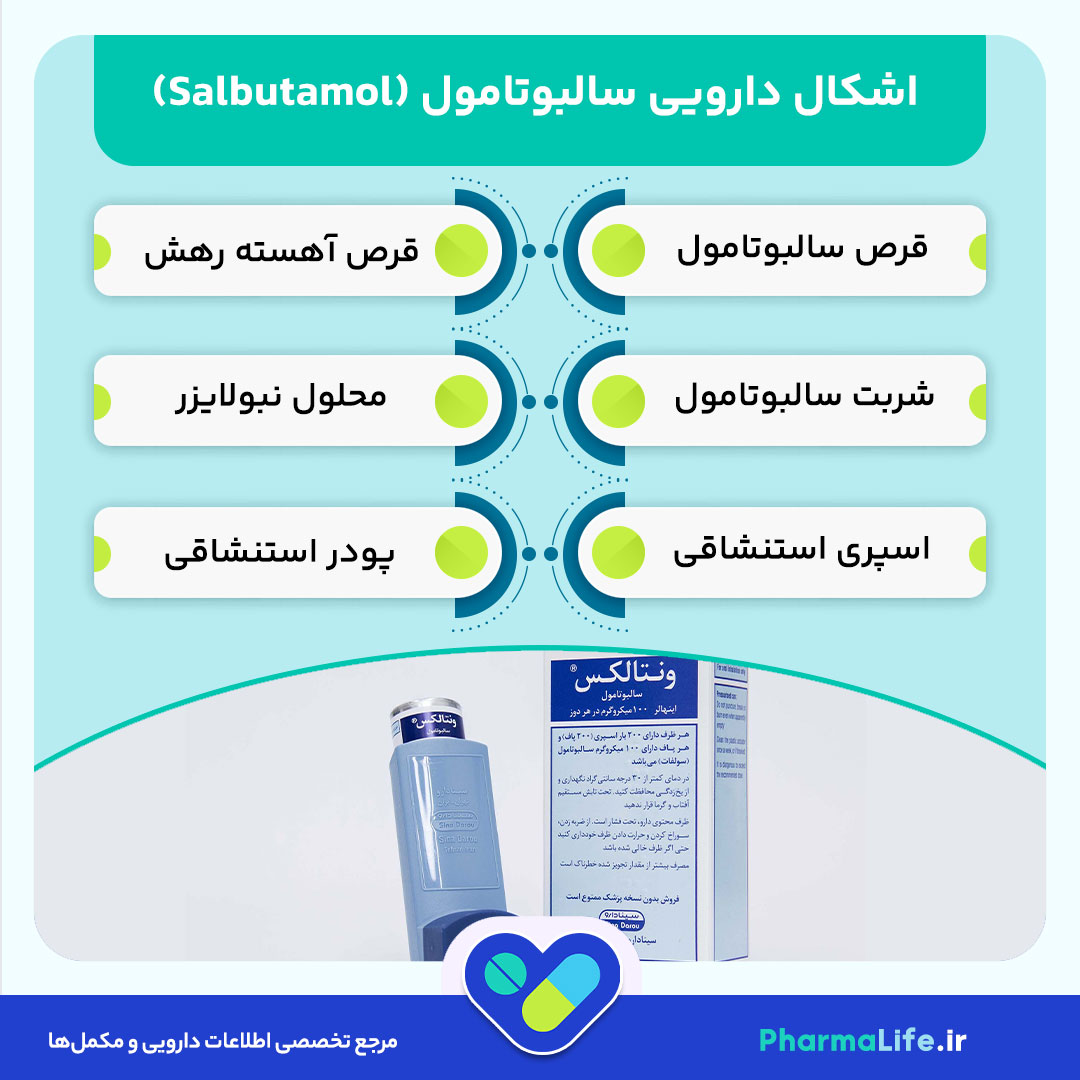 سالبوتامول چیست؟ موارد مصرف، عوارض، دوز و نکات مهم شربت و قرص سالبوتامول