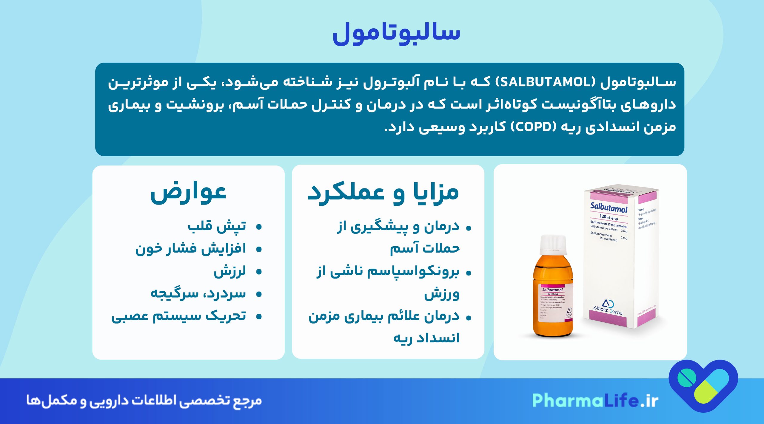سالبوتامول چیست؟ موارد مصرف، عوارض، دوز و نکات مهم شربت و قرص سالبوتامول