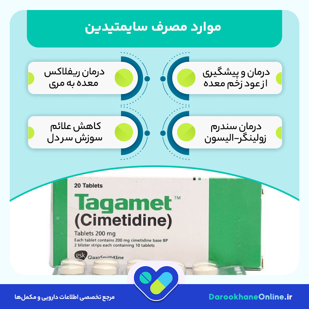سایمتیدین چیست و چه کاربردی دارد؟ بررسی علمی، نحوه مصرف، عوارض و تداخل دارویی قرص Cimetidine در درمان زخم معده و روده