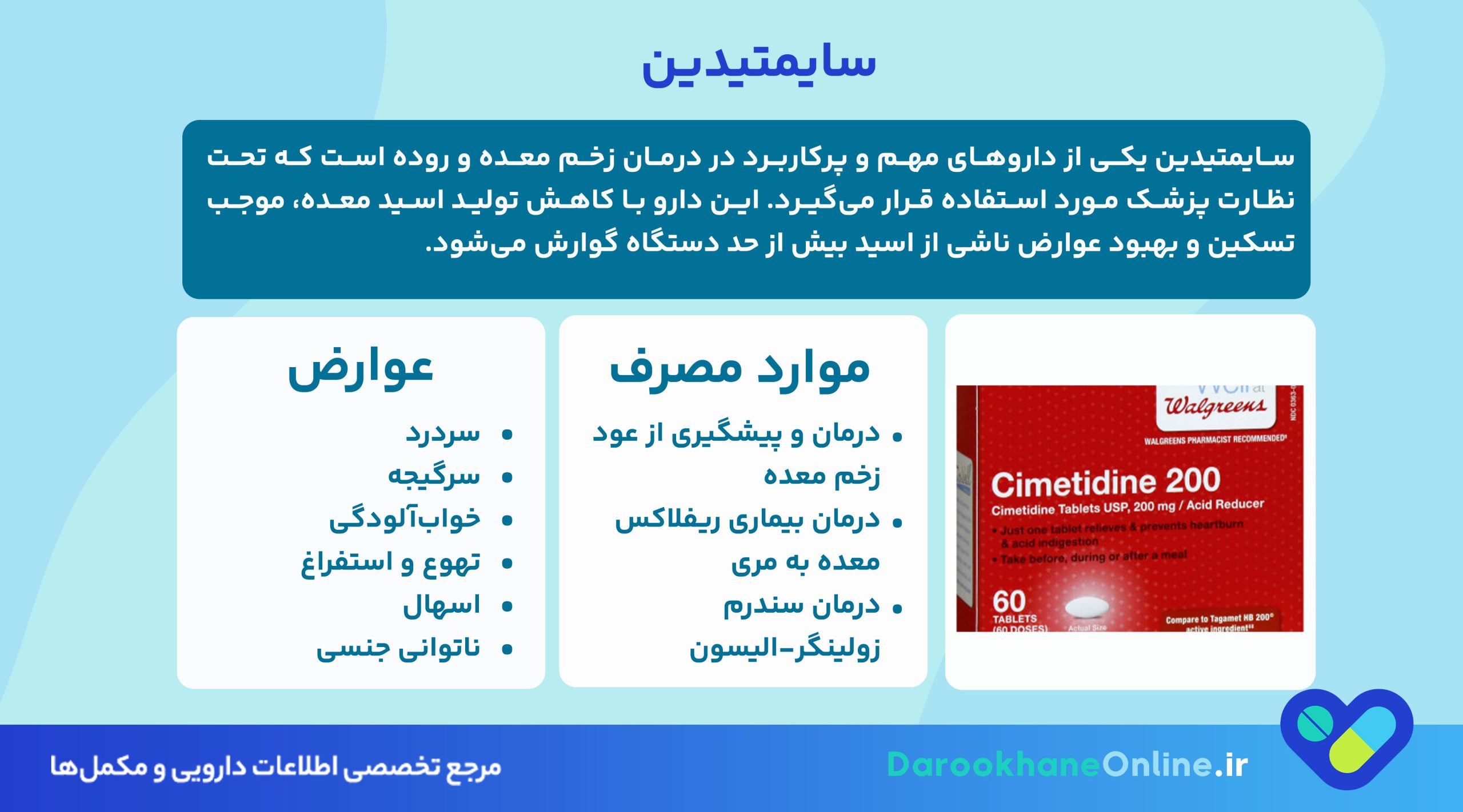 سایمتیدین چیست و چه کاربردی دارد؟ بررسی علمی، نحوه مصرف، عوارض و تداخل دارویی قرص Cimetidine در درمان زخم معده و روده