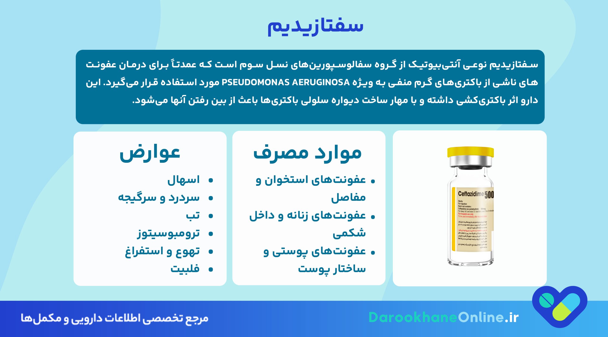 سفتازیدیم (Ceftazidime) چیست؟ موارد مصرف، عوارض، دوز و هشدارهای داروی سفتازیدیم برای درمان عفونتها 26 سفتازیدیم (Ceftazidime) چیست؟ موارد مصرف، عوارض، دوز و هشدارهای داروی سفتازیدیم برای درمان عفونتها