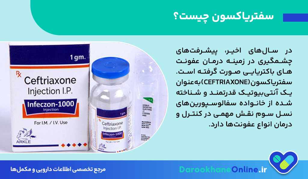 سفتریاکسون چیست؟ موارد مصرف، نحوه تزریق، دوز، عوارض و نکات مهم آنتی‌بیوتیک Ceftriaxone