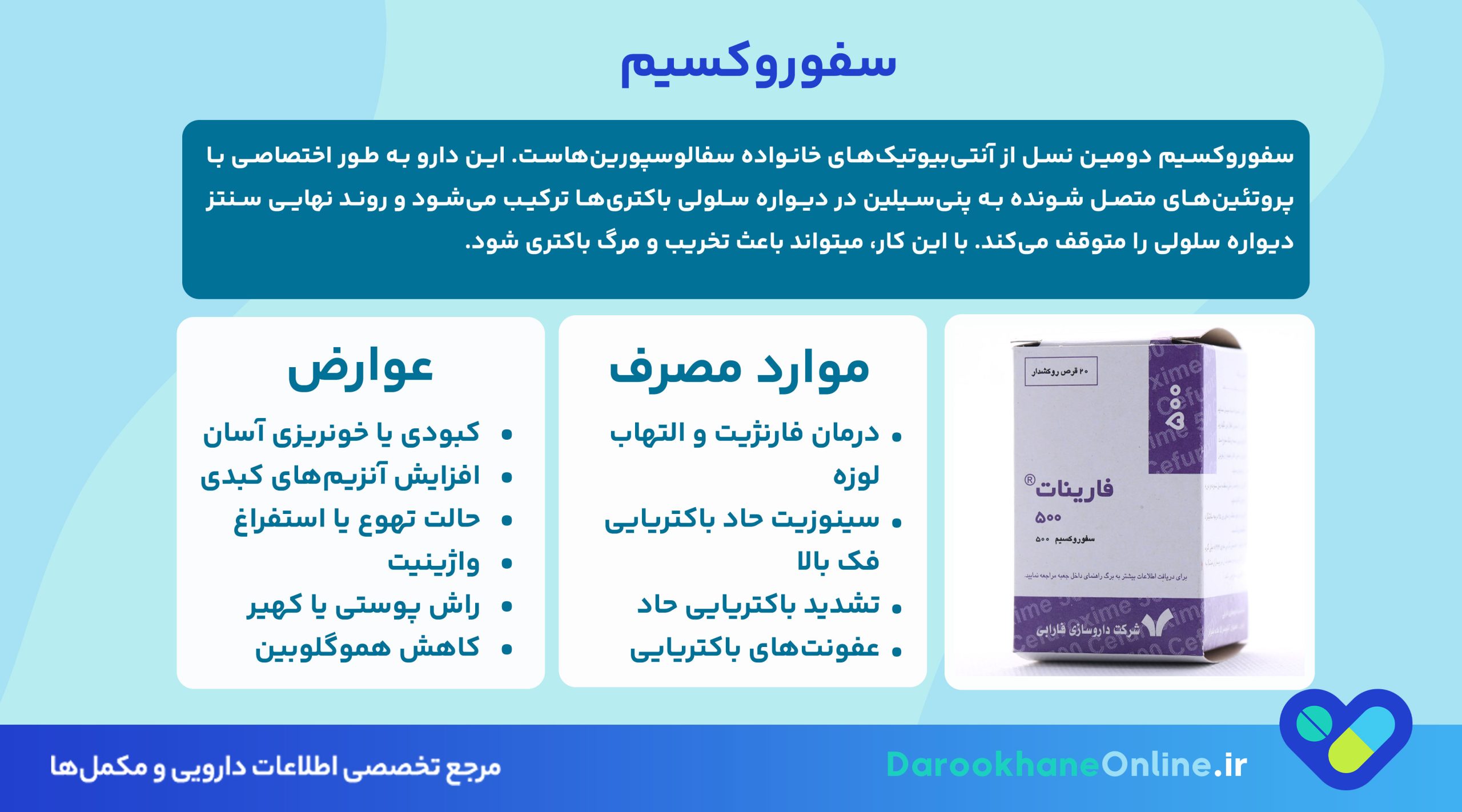 سفوروکسیم (Cefuroxime): موارد مصرف، دوز مصرفی، عوارض و نکات مهم دارویی