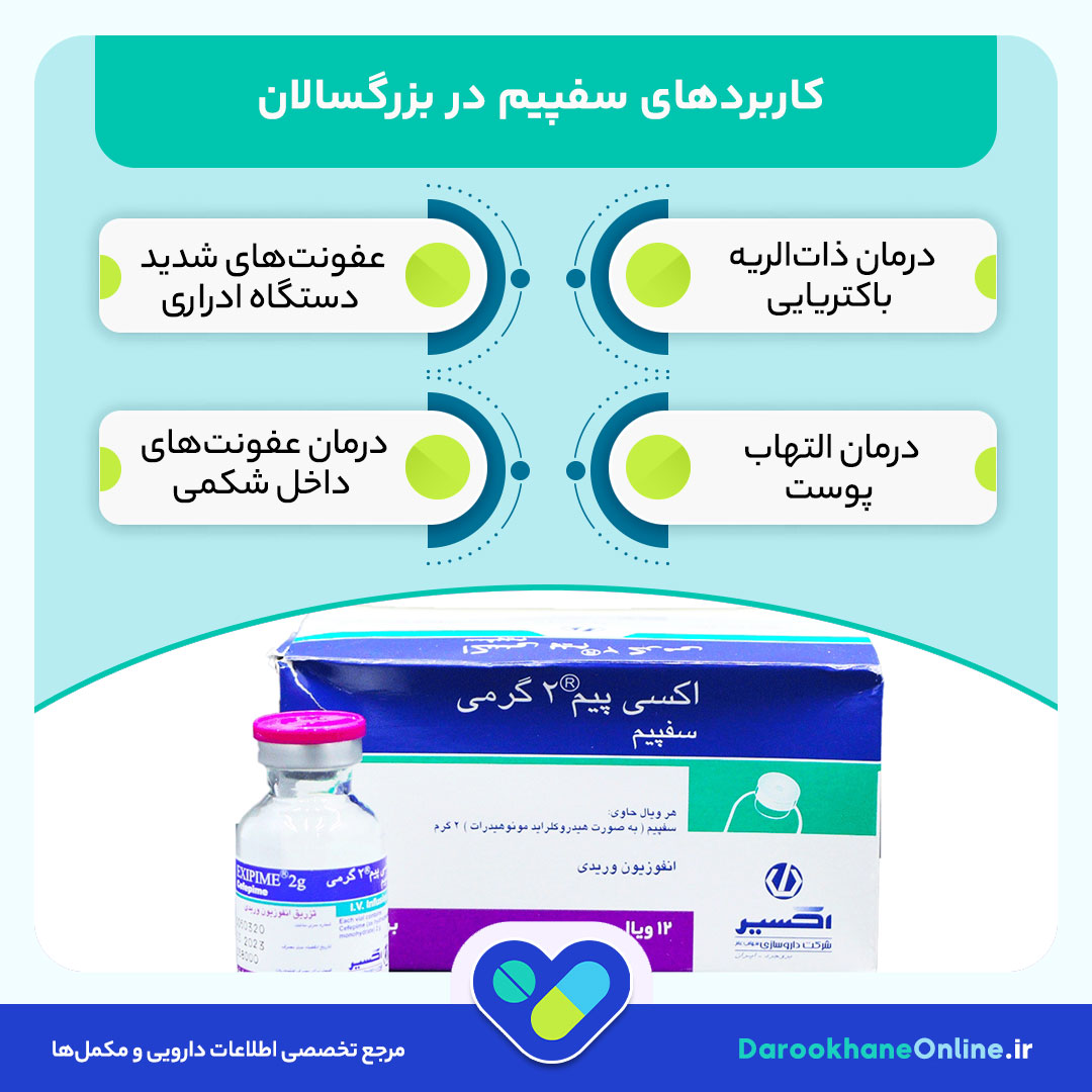 سفپیم (Cefepime) چیست؟ موارد مصرف، عوارض و نکات مهم آنتیبیوتیک سفپیم در درمان عفونتهای باکتریایی 28 سفپیم (Cefepime) چیست؟ موارد مصرف، عوارض و نکات مهم آنتیبیوتیک سفپیم در درمان عفونتهای باکتریایی