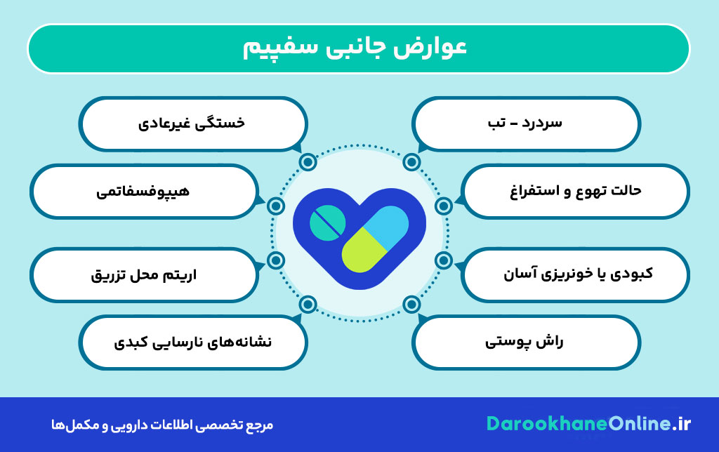 سفپیم (Cefepime) چیست؟ موارد مصرف، عوارض و نکات مهم آنتیبیوتیک سفپیم در درمان عفونتهای باکتریایی 30 سفپیم (Cefepime) چیست؟ موارد مصرف، عوارض و نکات مهم آنتیبیوتیک سفپیم در درمان عفونتهای باکتریایی