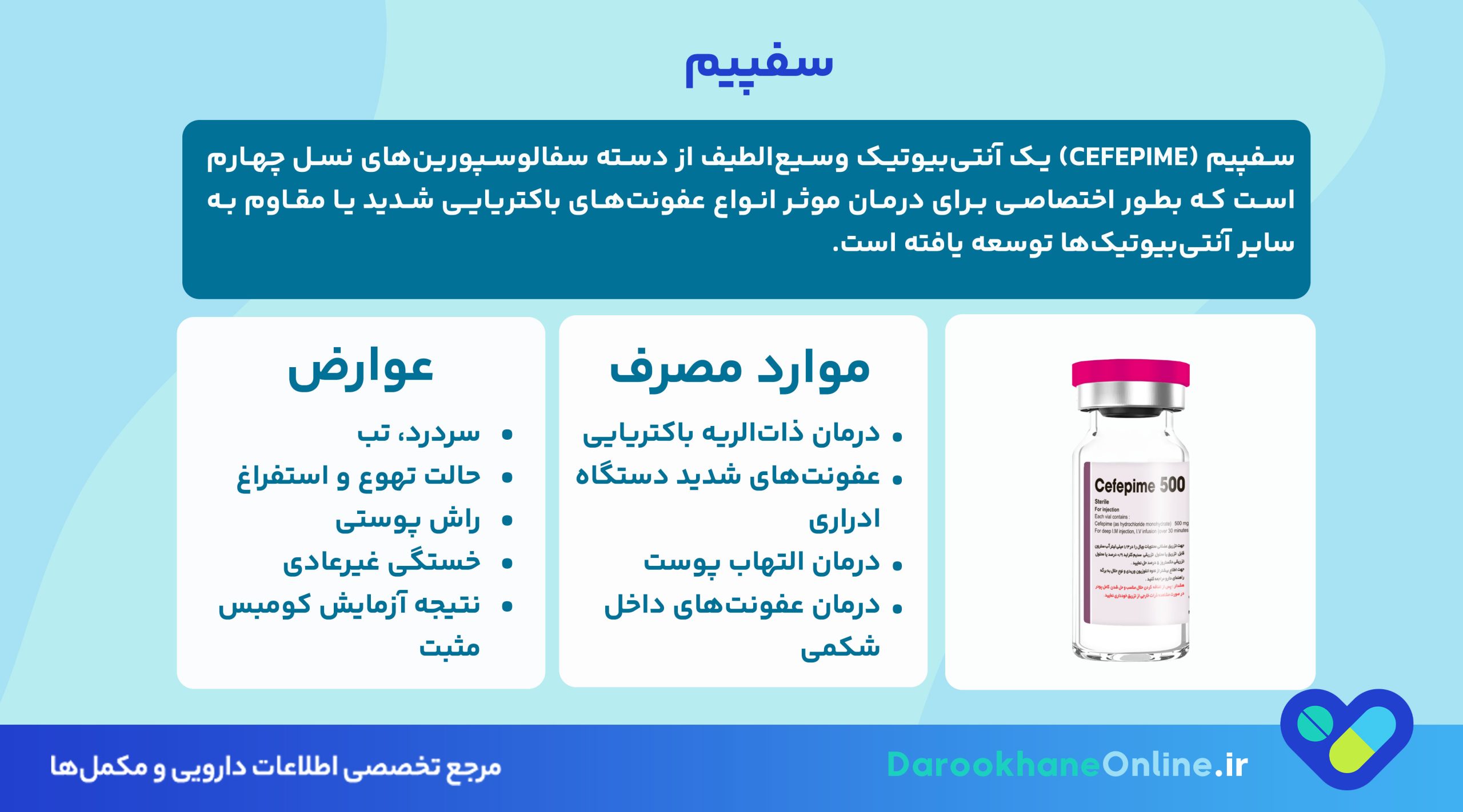 سفپیم (Cefepime) چیست؟ موارد مصرف، عوارض و نکات مهم آنتیبیوتیک سفپیم در درمان عفونتهای باکتریایی 26 سفپیم (Cefepime) چیست؟ موارد مصرف، عوارض و نکات مهم آنتیبیوتیک سفپیم در درمان عفونتهای باکتریایی