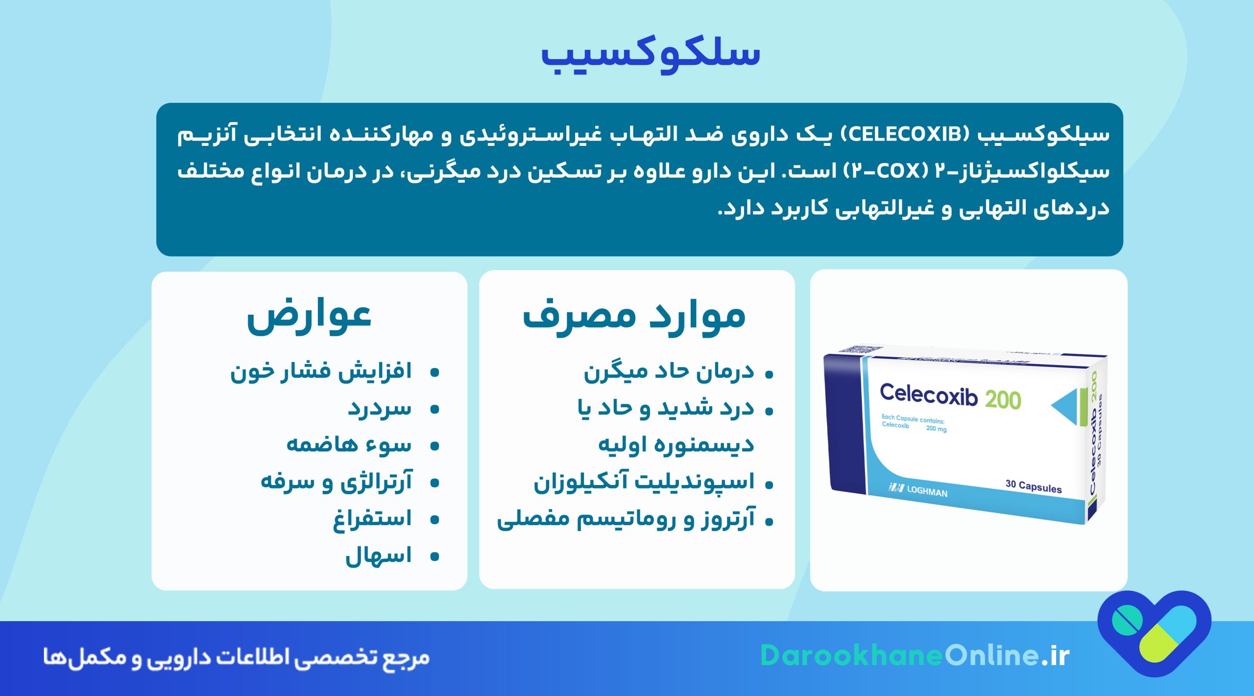سلکوکسیب (Celecoxib) چیست؟ موارد مصرف، عوارض، هشدارها و راهنمای کامل مصرف داروی میگرن 27 سلکوکسیب (Celecoxib) چیست؟ موارد مصرف، عوارض، هشدارها و راهنمای کامل مصرف داروی میگرن