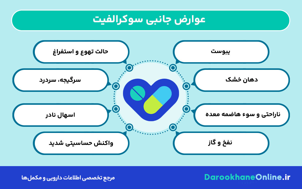 سوکرالفیت چیست؟ کاربردها، نحوه مصرف و عوارض داروی Sucralfate در درمان زخم روده 30 سوکرالفیت چیست؟ کاربردها، نحوه مصرف و عوارض داروی Sucralfate در درمان زخم روده