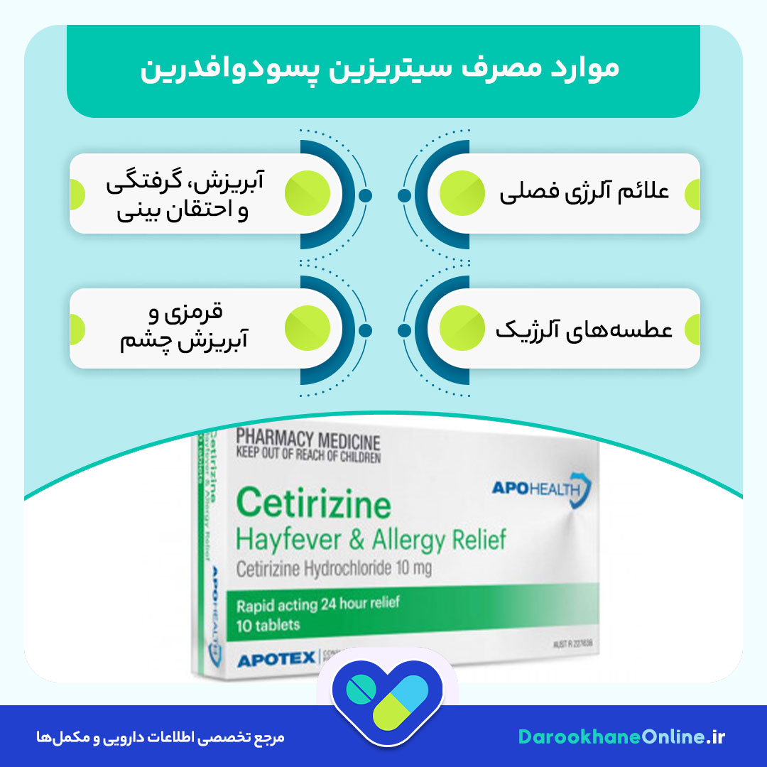 سیتریزین پسودوافدرین چیست؟ بررسی کامل موارد مصرف، عوارض، دوز و احتیاطها برای درمان آلرژی 28 سیتریزین پسودوافدرین چیست؟ بررسی کامل موارد مصرف، عوارض، دوز و احتیاطها برای درمان آلرژی