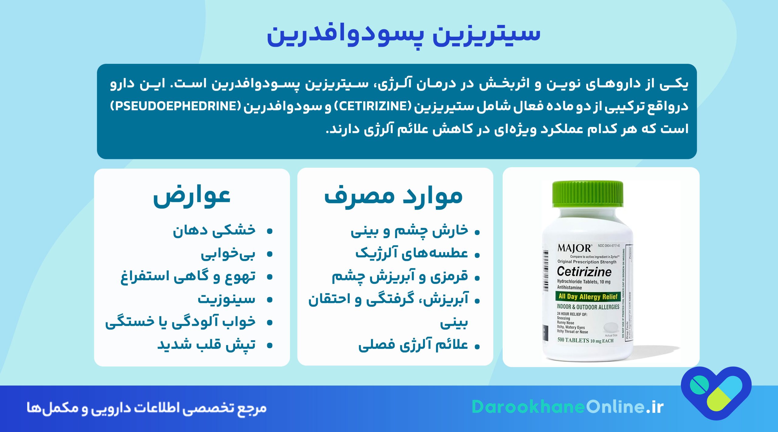 سیتریزین پسودوافدرین چیست؟ بررسی کامل موارد مصرف، عوارض، دوز و احتیاطها برای درمان آلرژی 26 سیتریزین پسودوافدرین چیست؟ بررسی کامل موارد مصرف، عوارض، دوز و احتیاطها برای درمان آلرژی