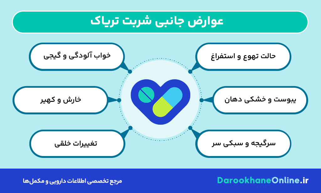شربت تریاک (Opium) برای درمان اسهال: موارد مصرف، عوارض، تداخلات و نکات دارویی