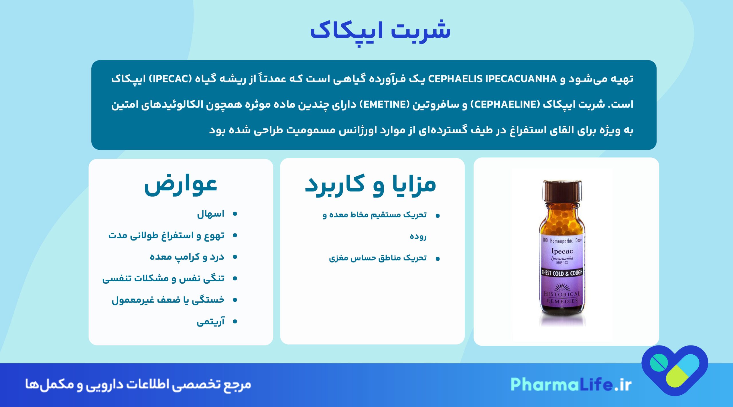 شربت ایپکاک چیست؟ موارد مصرف، نحوه استفاده و هشدارهای مهم در درمان مسمومیت اورژانسی