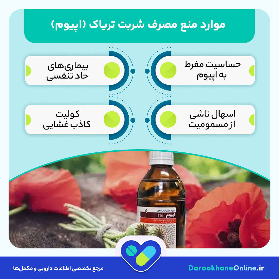 شربت تریاک (Opium) برای درمان اسهال: موارد مصرف، عوارض، تداخلات و نکات دارویی