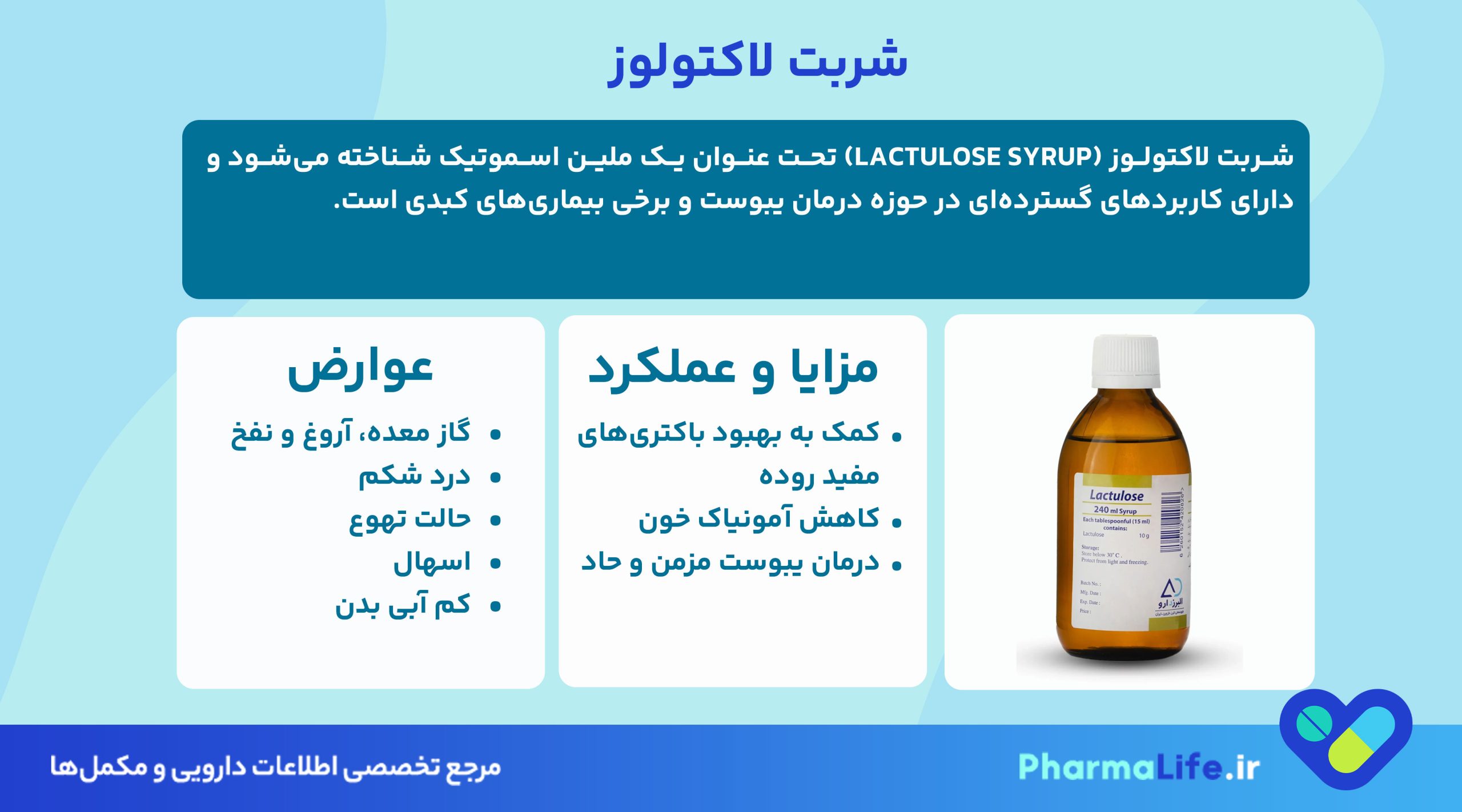 شربت لاکتولوز چیست؟ موارد مصرف، میزان مصرف، عوارض و نکات مهم مصرف + راهنمای کامل 2024