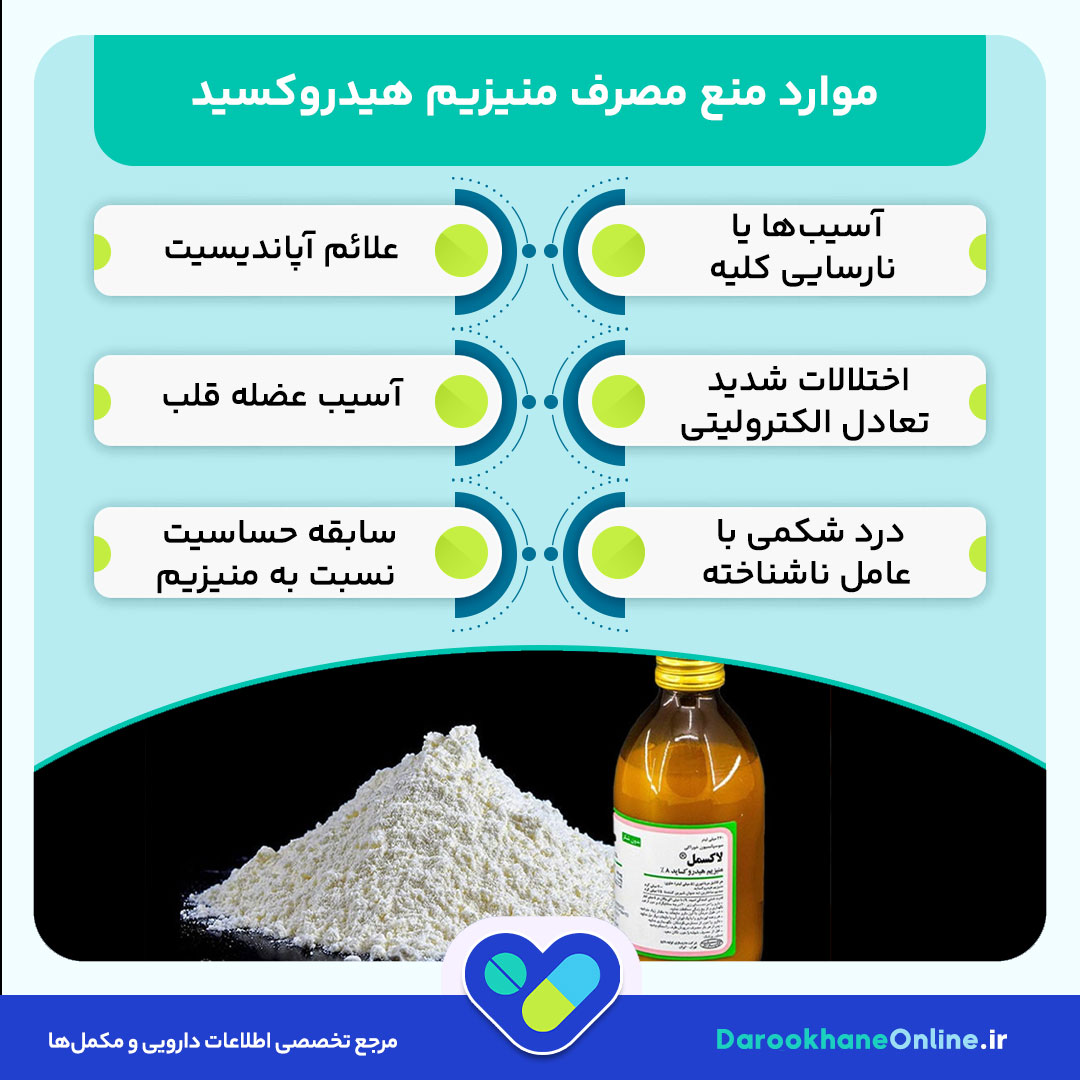 شربت منیزیم هیدروکسید: بهترین درمان یبوست و سوزش معده | موارد مصرف، عوارض و نحوه استفاده