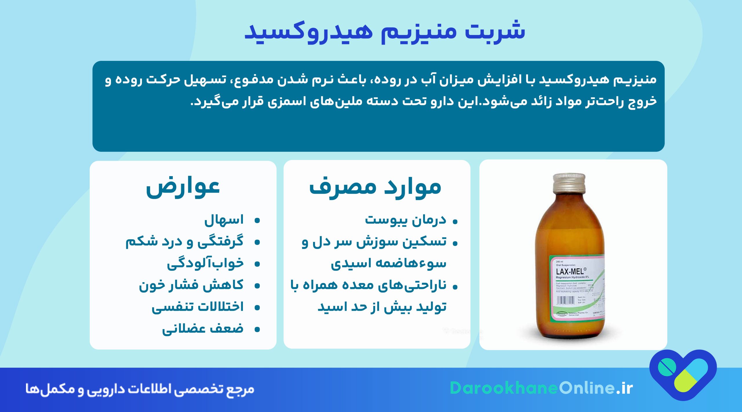 شربت منیزیم هیدروکسید: بهترین درمان یبوست و سوزش معده | موارد مصرف، عوارض و نحوه استفاده