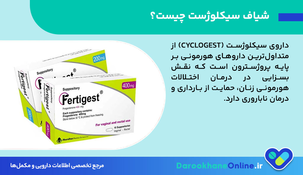 شیاف سیکلوژست (Cyclogest) چیست؟ موارد مصرف، نحوه استفاده، عوارض و نکات مهم داروی پروژسترون برای زنان
