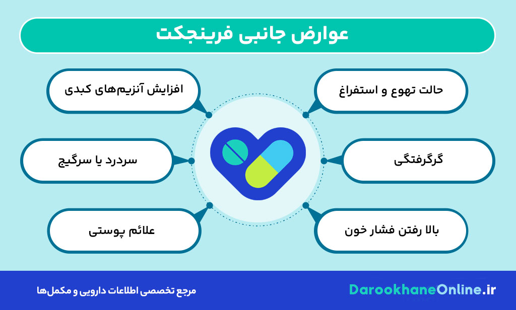 فرینجکت (Ferinject): درمان سریع و موثر کم‌خونی فقر آهن | موارد مصرف، دوز و عوارض
