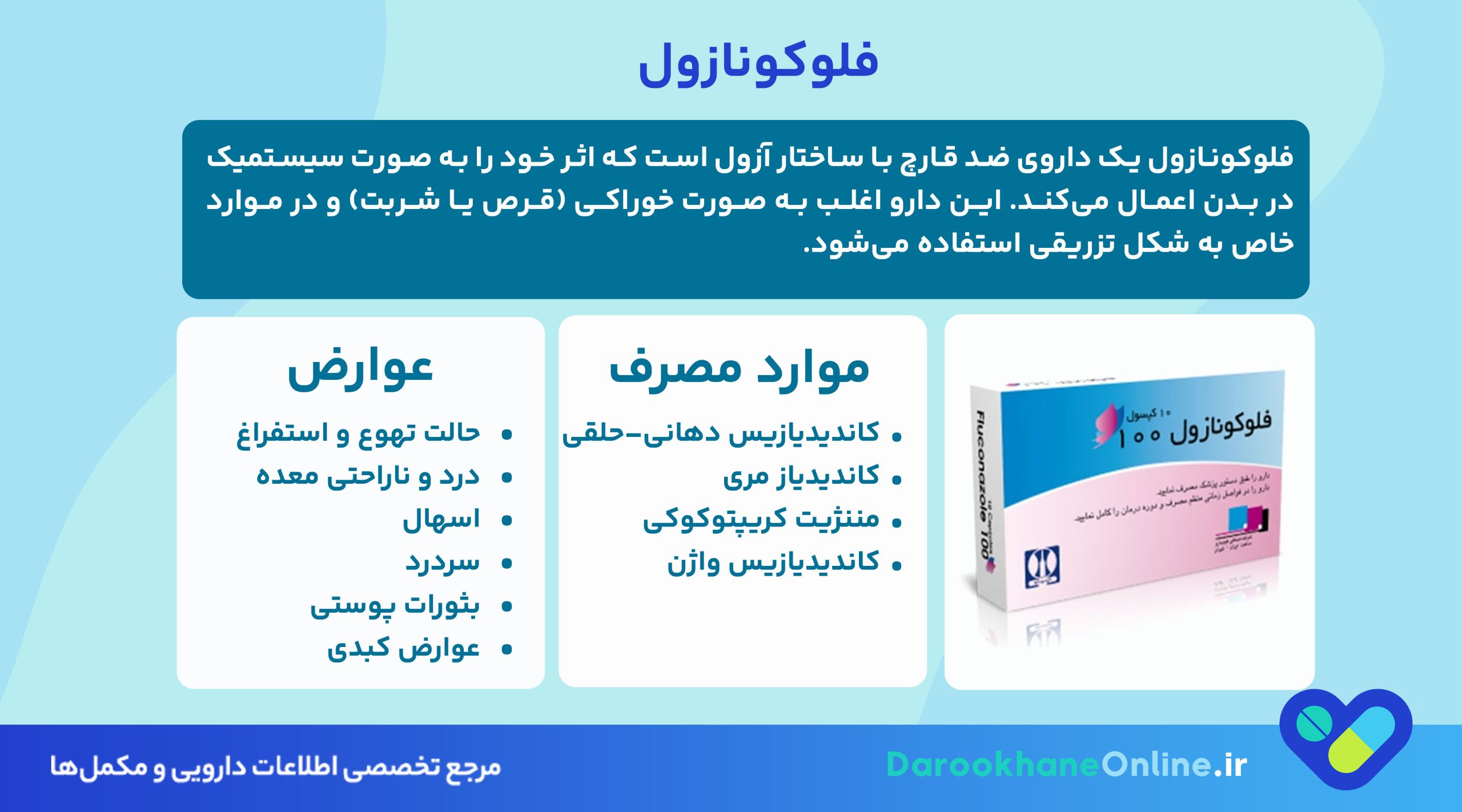 فلوکونازول برای عفونت قارچی واژن: موارد مصرف، دوز مناسب و عوارض قرص Fluconazole 27 فلوکونازول برای عفونت قارچی واژن: موارد مصرف، دوز مناسب و عوارض قرص Fluconazole