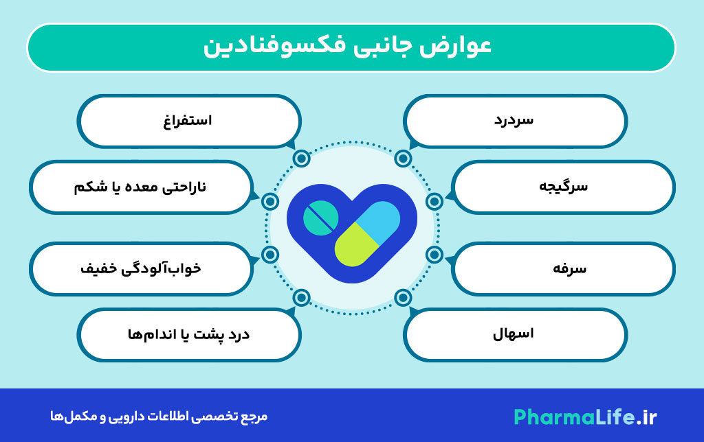 فکسوفنادین (Fexofenadine) چیست؟ موارد مصرف، عوارض و نکات مهم داروی ضد آلرژی