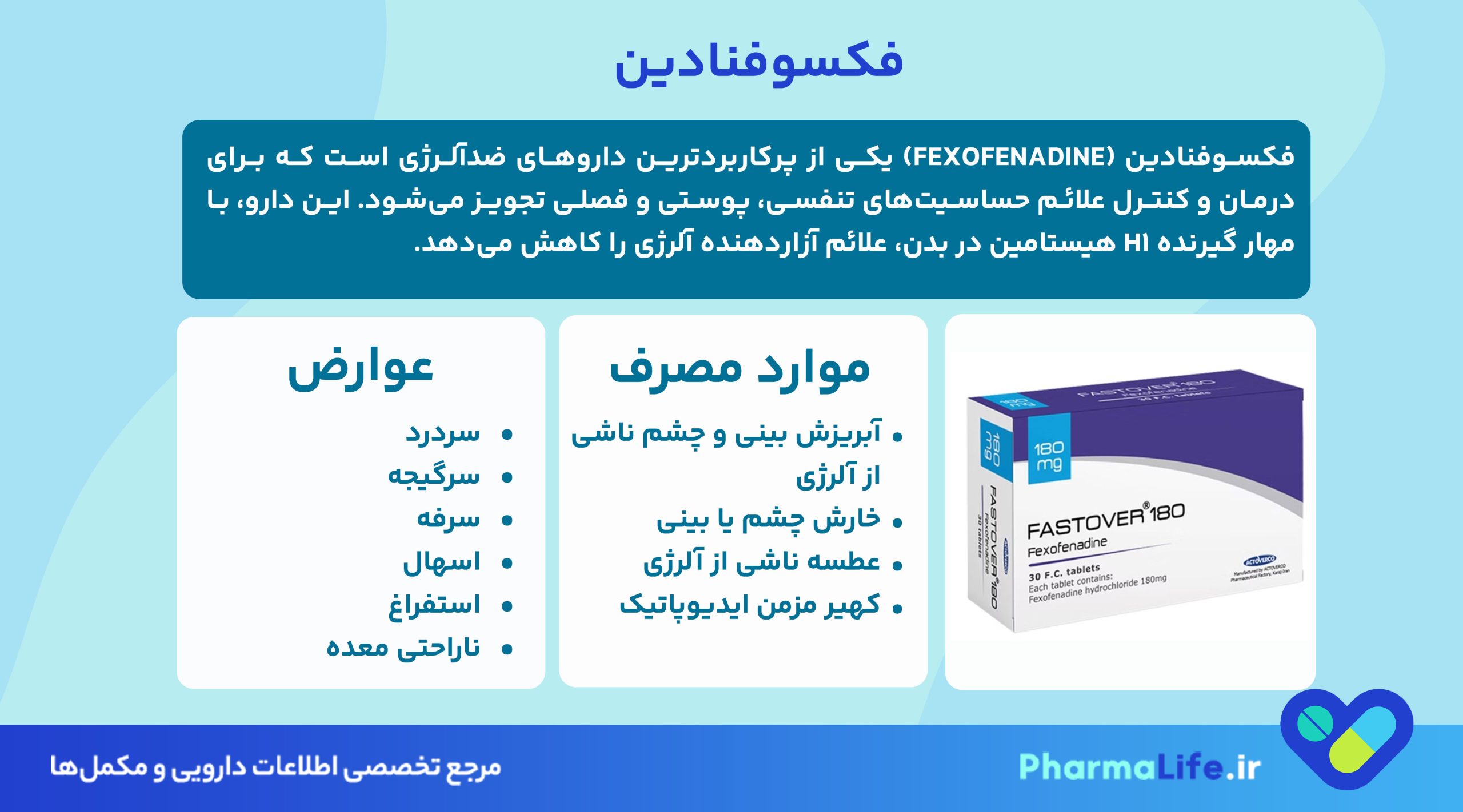 فکسوفنادین (Fexofenadine) چیست؟ موارد مصرف، عوارض و نکات مهم داروی ضد آلرژی