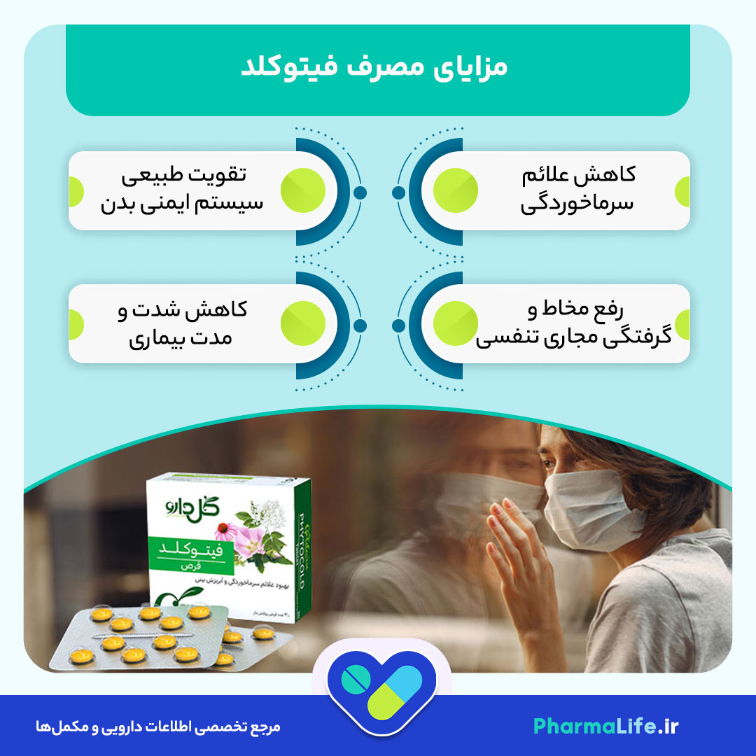 فیتوکلد چیست؟ موارد مصرف، مکانیسم اثر، ترکیبات و عوارض داروی گیاهی ضد سرماخوردگی