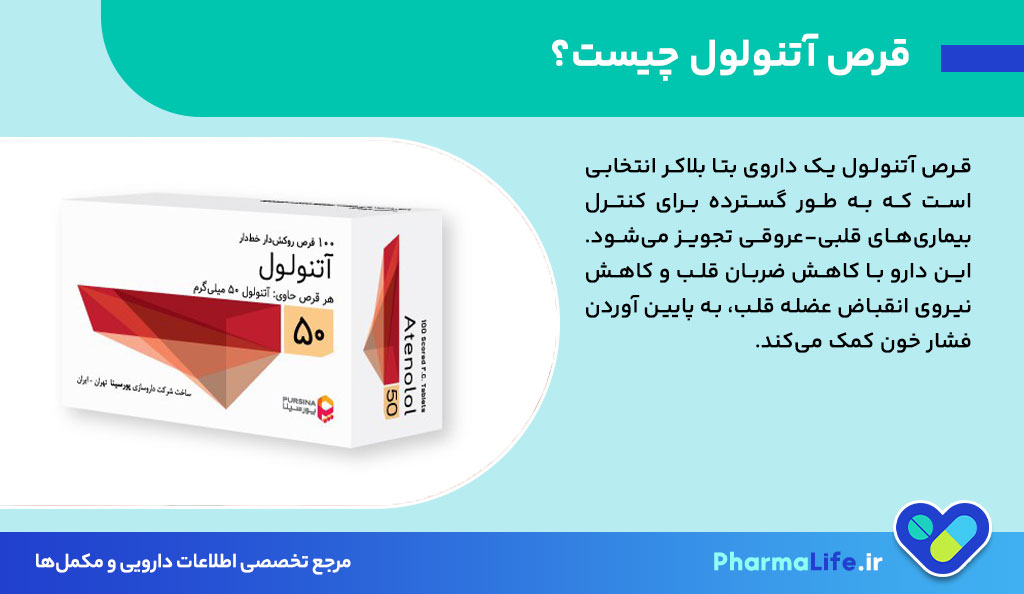 قرص آتنولول