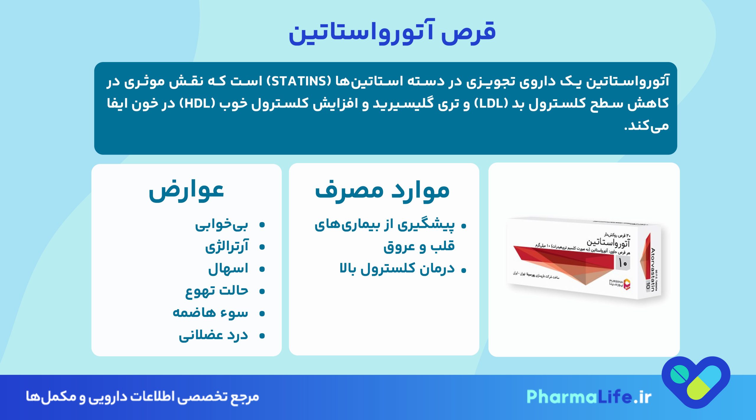 قرص آتورواستاتین: موارد مصرف، عوارض، تداخلات دارویی و نکات مهم مصرف + راهنمای علمی کامل