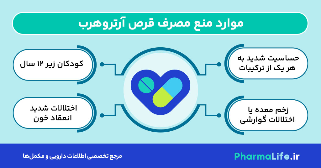 کاهش درد مفاصل و آرتروز با قرص آرتروهرب | بررسی کامل تاثیر، موارد مصرف و عوارض