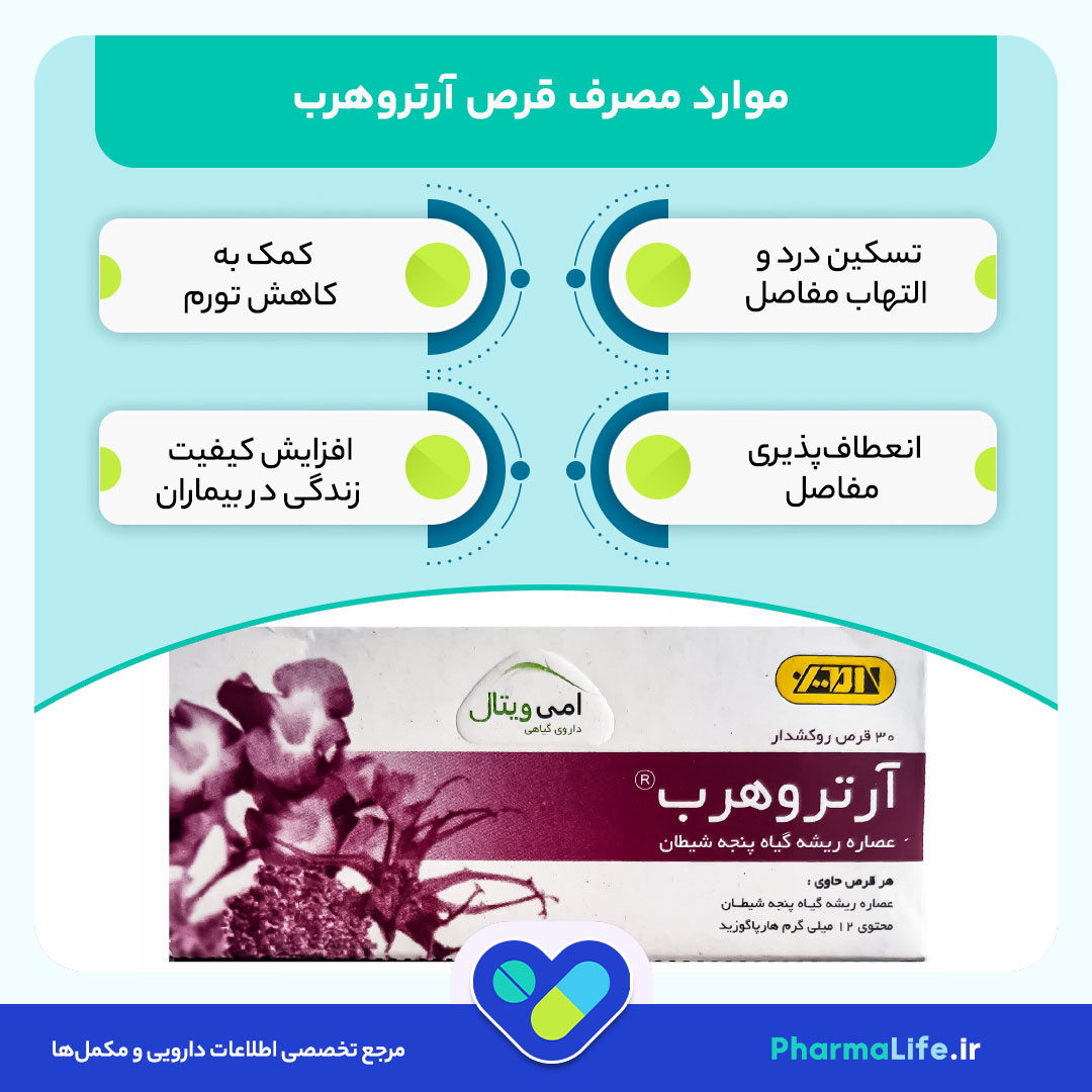 کاهش درد مفاصل و آرتروز با قرص آرتروهرب | بررسی کامل تاثیر، موارد مصرف و عوارض