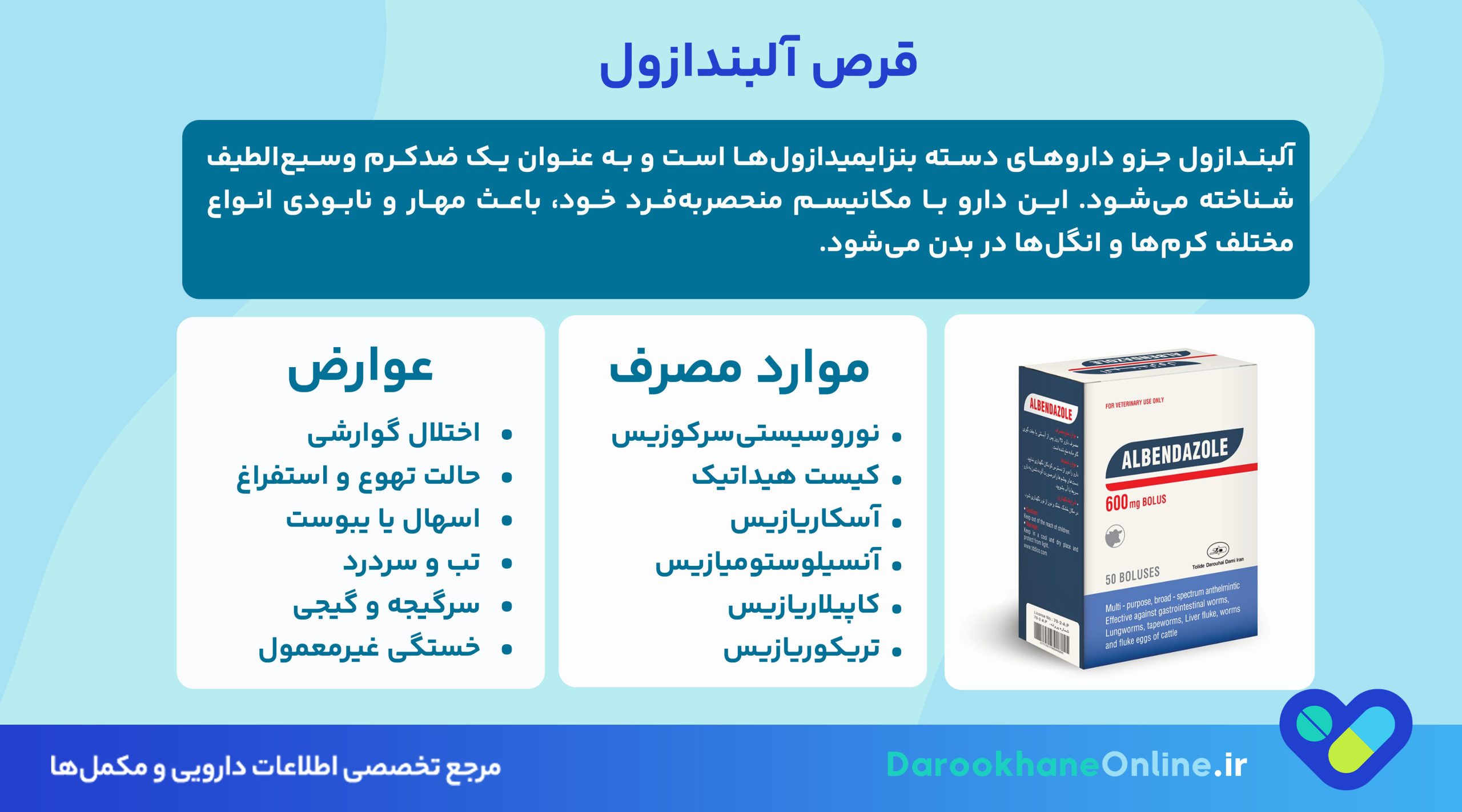 قرص آلبندازول (Albendazole) چیست؟ موارد مصرف، عوارض، نحوه مصرف و نکات مهم دارویی