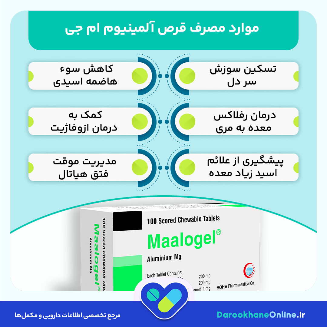 قرص آلمینیوم ام ‌جی (Aluminum Mg)؛ موارد مصرف، عوارض، نحوه مصرف و نکات مهم دارویی