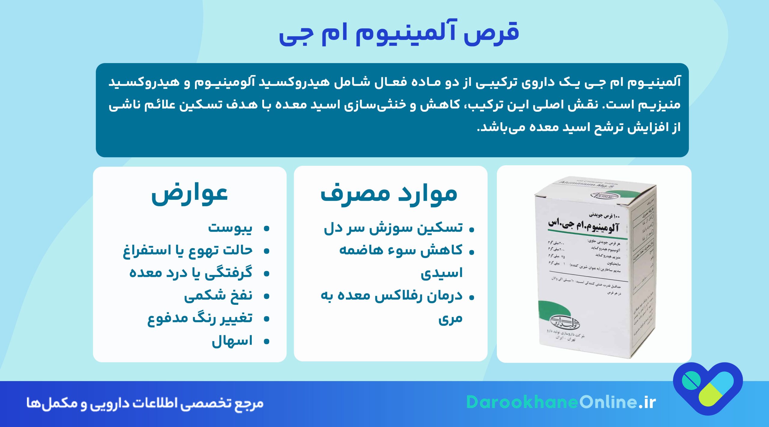 قرص آلمینیوم ام ‌جی (Aluminum Mg)؛ موارد مصرف، عوارض، نحوه مصرف و نکات مهم دارویی