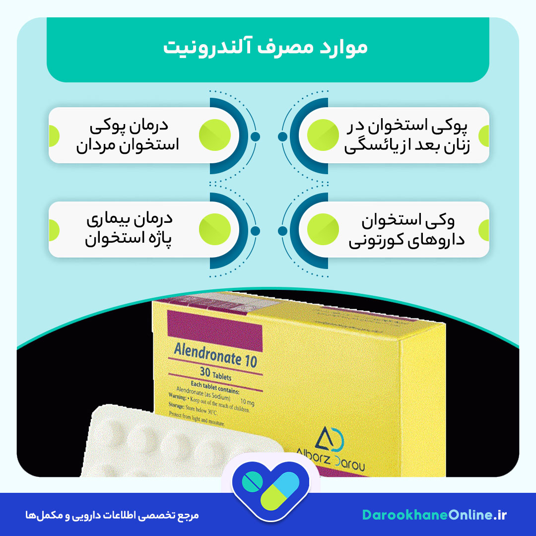 قرص آلندرونیت برای پوکی استخوان: موارد مصرف، عوارض، نحوه مصرف و نکات مهم