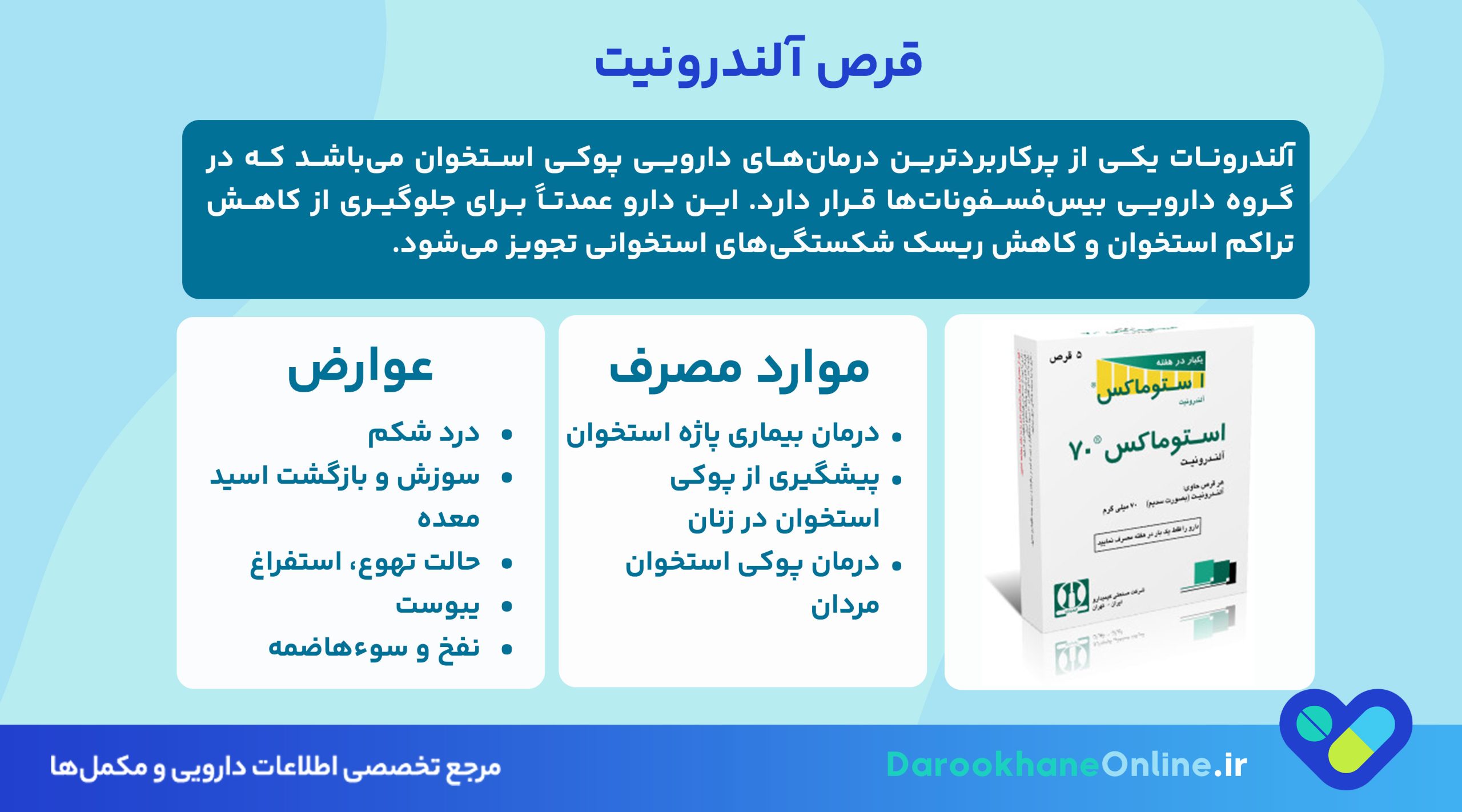 قرص آلندرونیت برای پوکی استخوان: موارد مصرف، عوارض، نحوه مصرف و نکات مهم