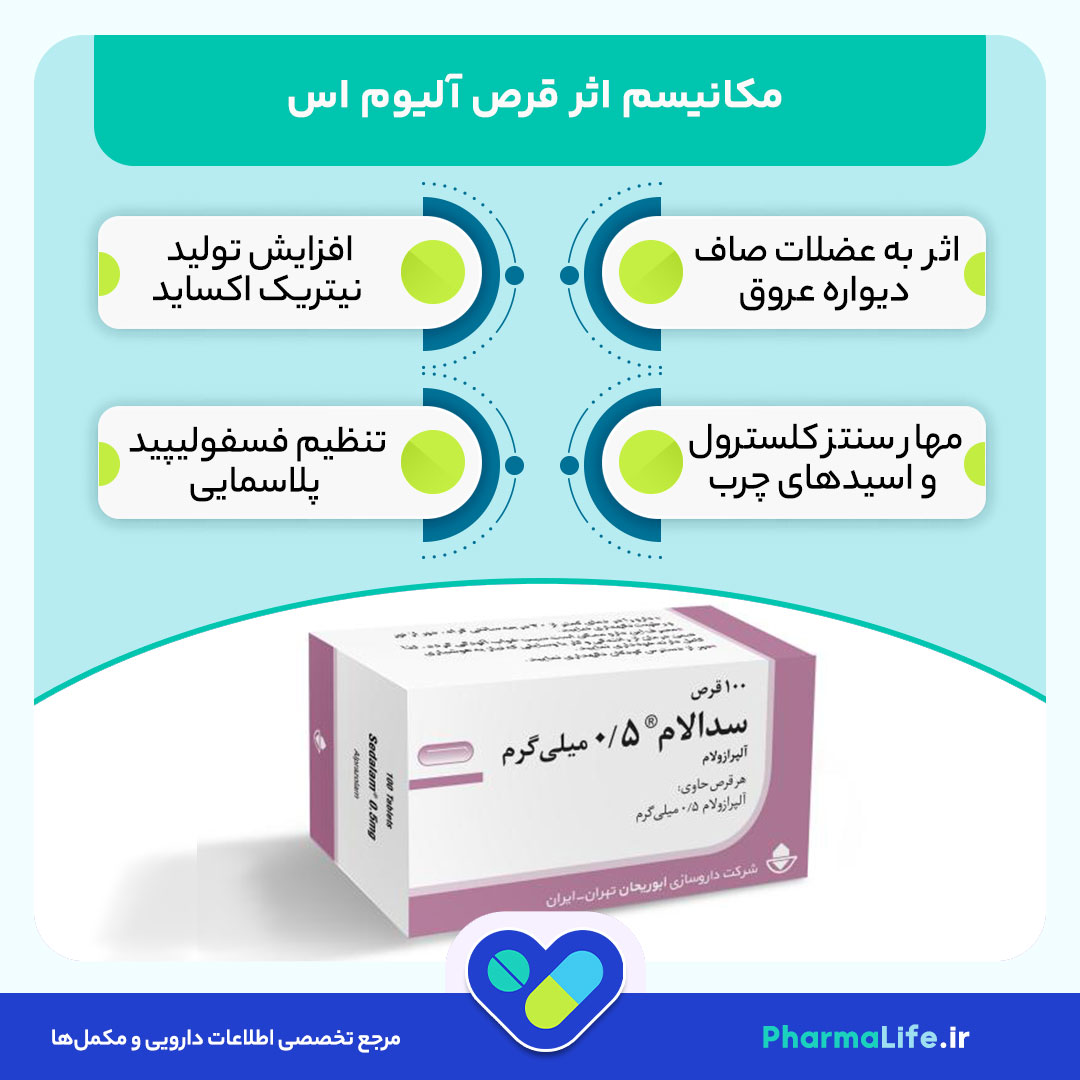 قرص آلیوم اس (Alium-s): کاربرد، نحوه مصرف، عوارض و هشدارها برای کنترل فشار خون و چربی