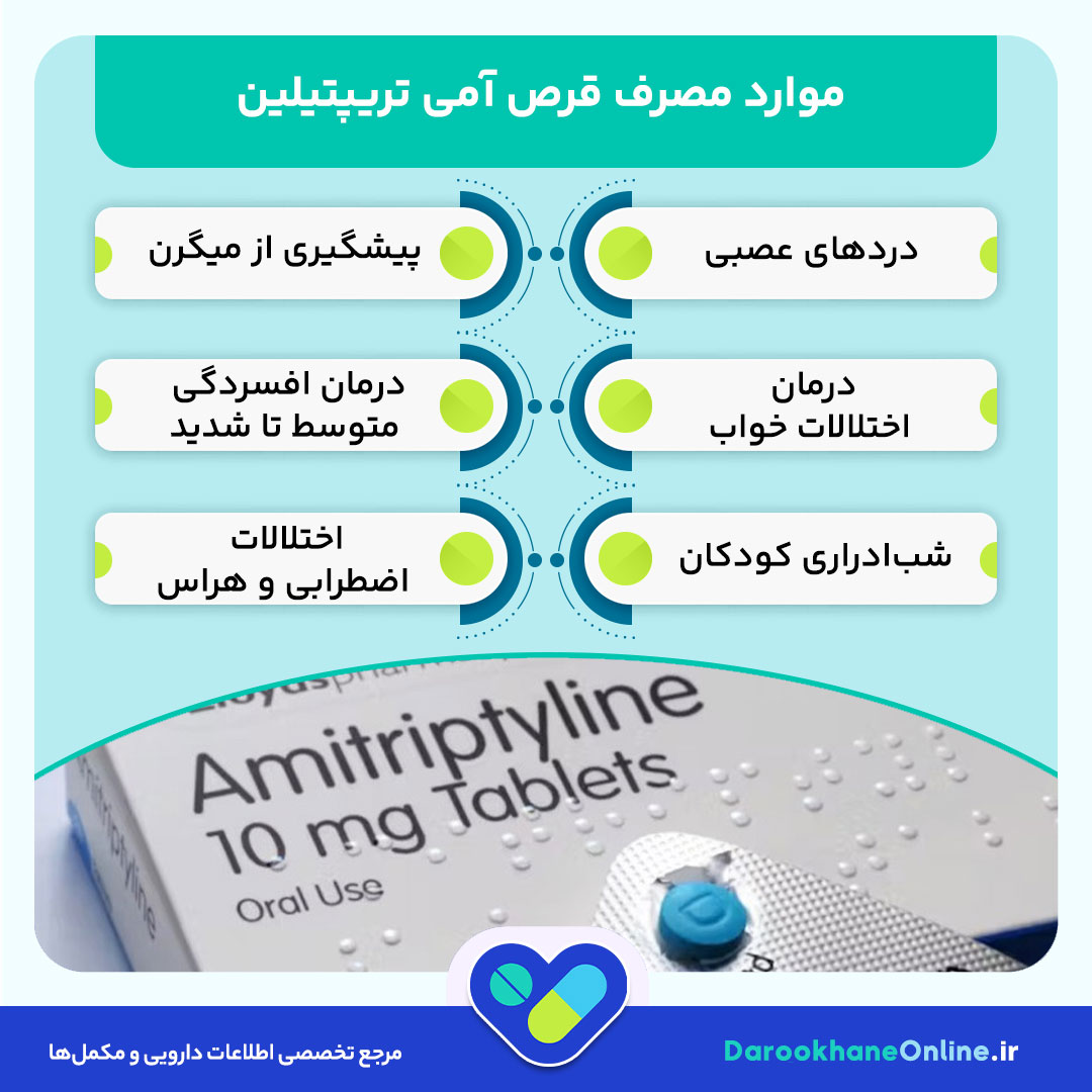 قرص آمی تریپتیلین چیست و چه کاربردی دارد؟ موارد مصرف، عوارض، هشدارها و طریقه مصرف