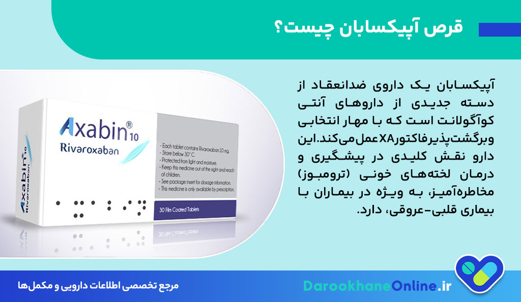 قرص آپیکسابان (Apixaban) چیست؟ موارد مصرف، دوز، عوارض و احتیاط‌ها در درمان لخته خون
