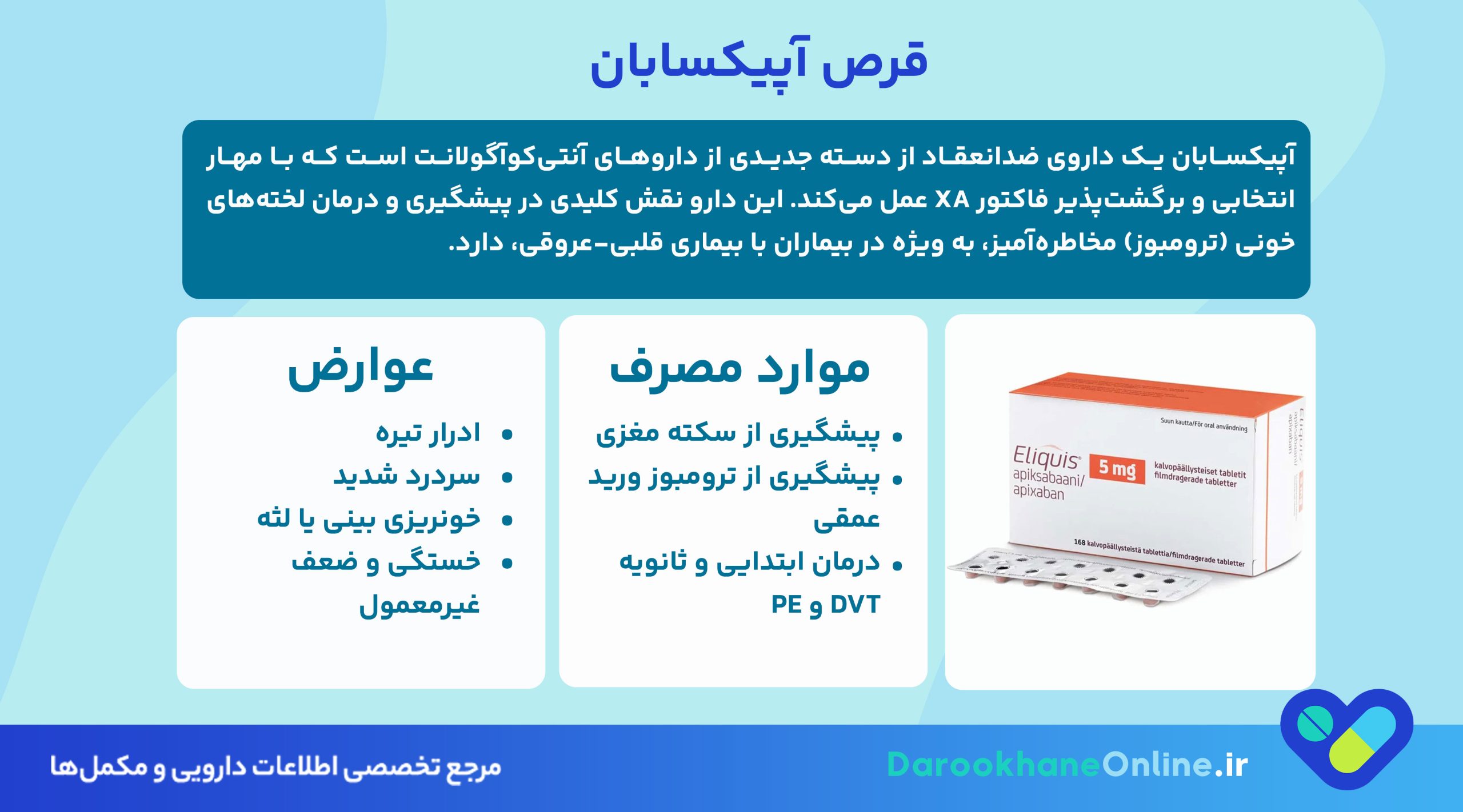 قرص آپیکسابان (Apixaban) چیست؟ موارد مصرف، دوز، عوارض و احتیاط‌ها در درمان لخته خون