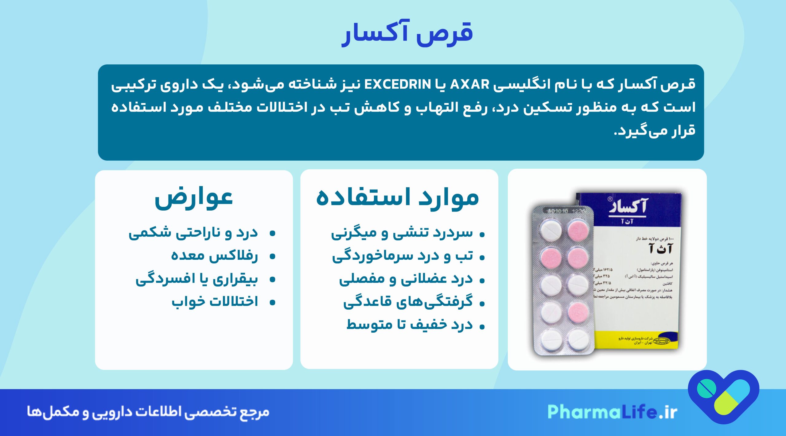 قرص آکسار (اکسدرین): موارد مصرف، عوارض جانبی، تداخلات دارویی و نکات مهم مصرف