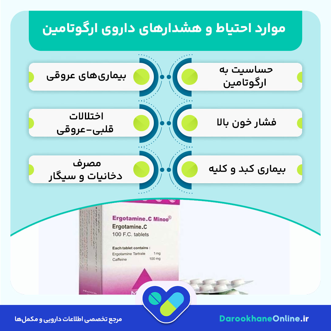 قرص ارگوتامین چیست؟ نحوه مصرف، موارد منع، عوارض و تداخلات دارویی ارگوتامین برای درمان میگرن