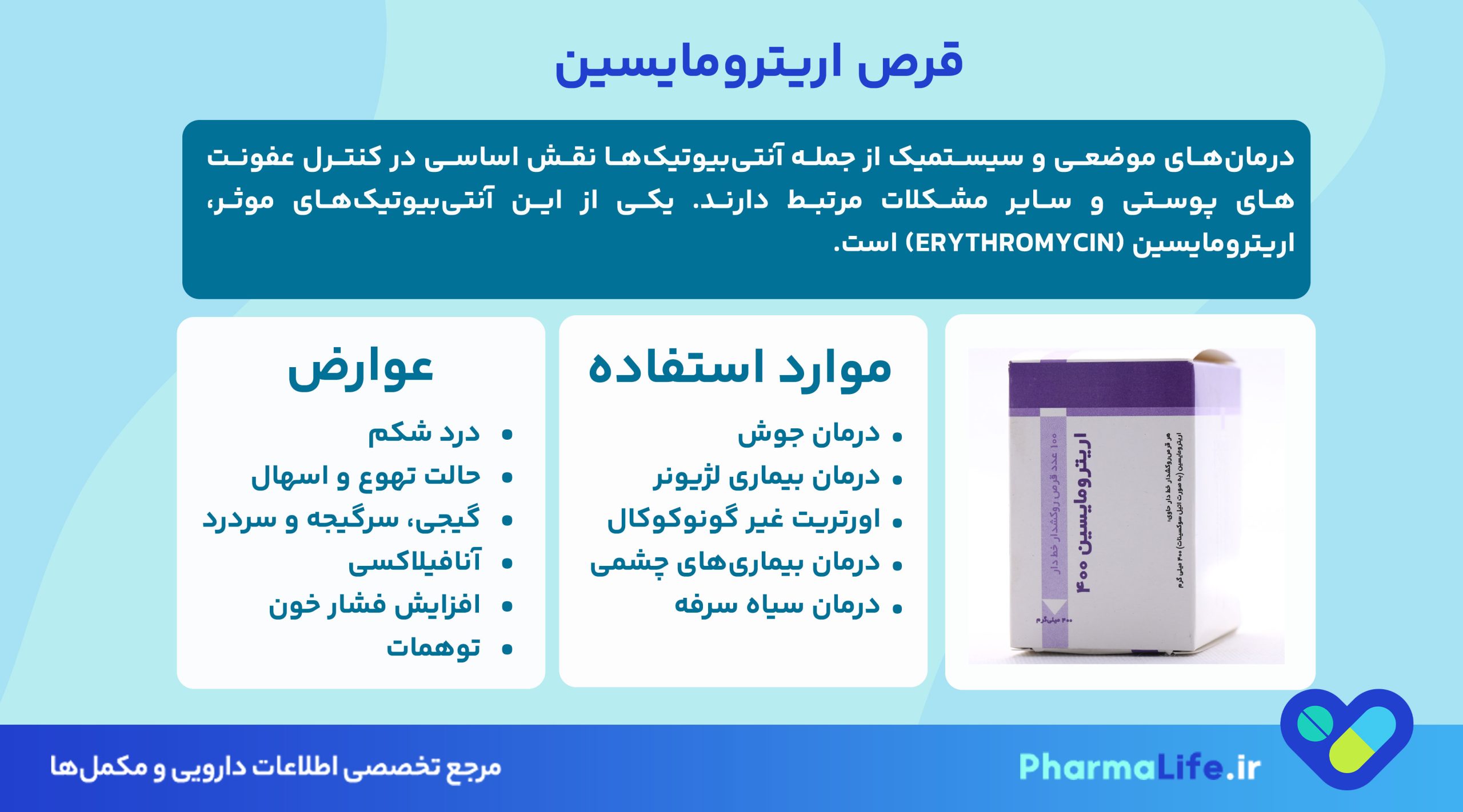کاربردها، عوارض و نکات مهم پماد و قرص اریترومایسین؛ راهنمای کامل درمان مشکلات پوستی و عفونت‌ها