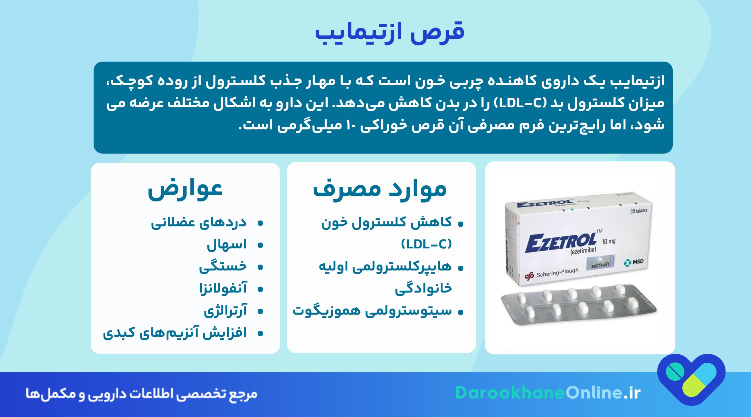 قرص ازتیمایب چیست و چه عوارضی دارد؟ موارد مصرف، هشدارها و نکات مهم درباره داروی کاهنده کلسترول