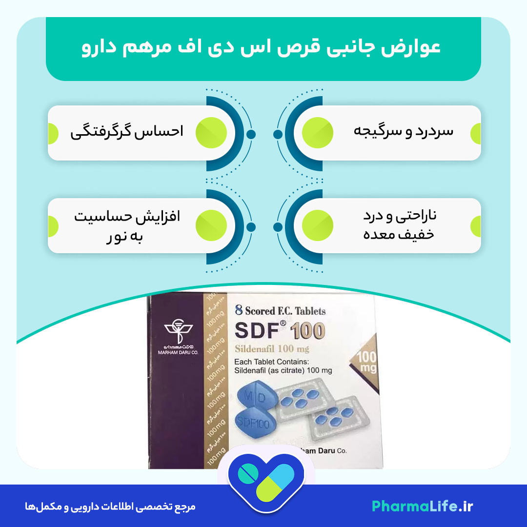 قرص اس دی اف مرهم دارو (سیلدنافیل): موارد مصرف، عوارض و نکات مهم قبل از خرید