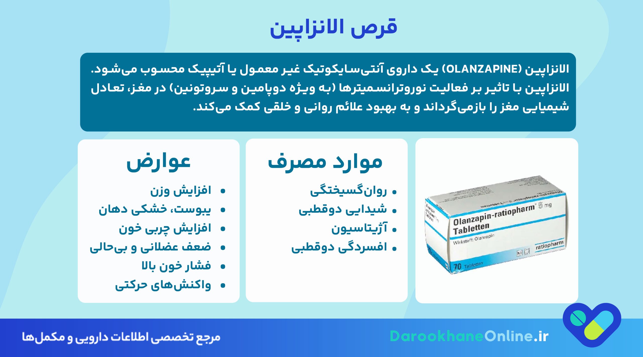 قرص الانزاپین (Olanzapine): موارد مصرف، عوارض، هشدارها و تداخلات دارویی در درمان افسردگی