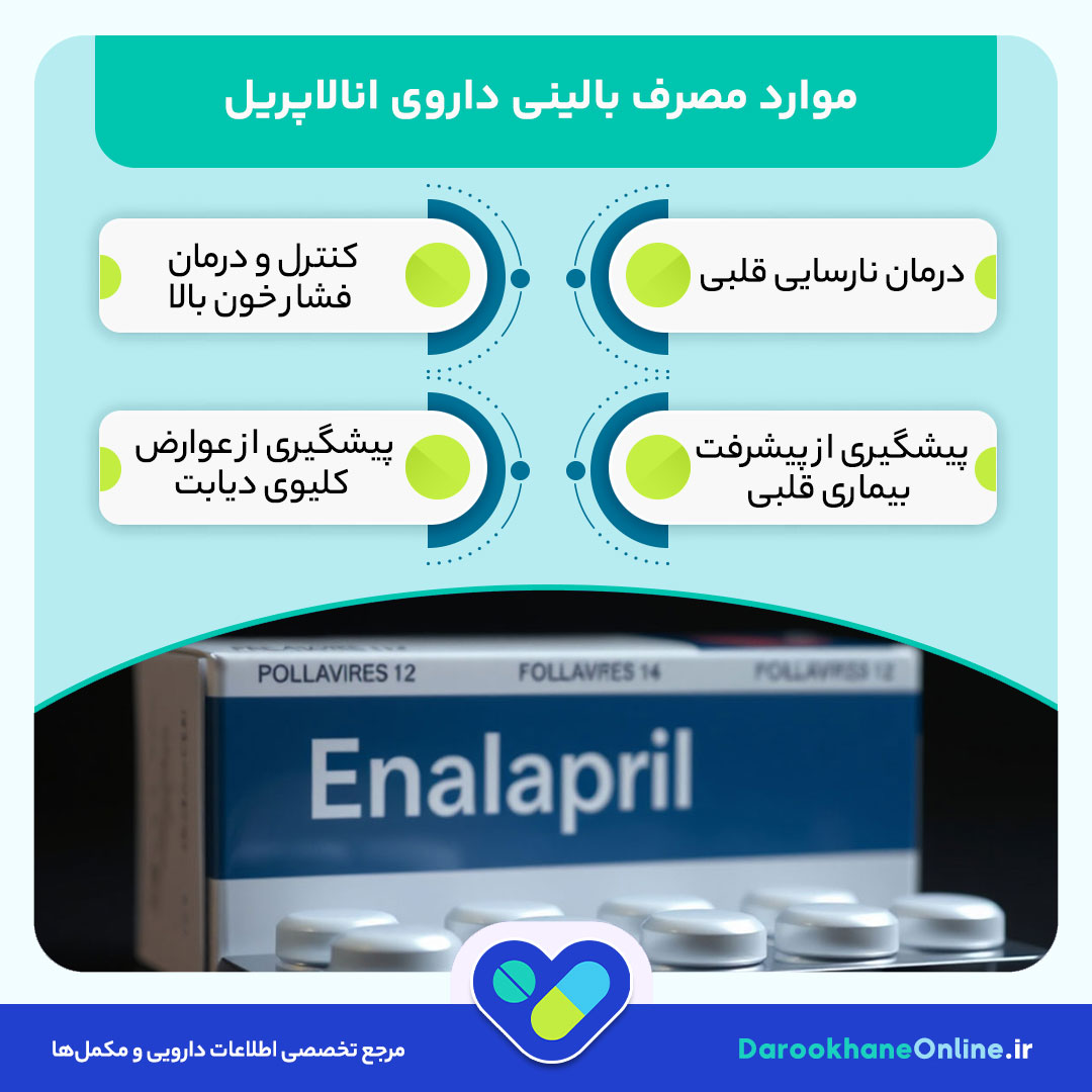 قرص انالاپریل؛ نحوه مصرف، عوارض، تداخل دارویی و نکات مهم برای درمان فشار خون بالا