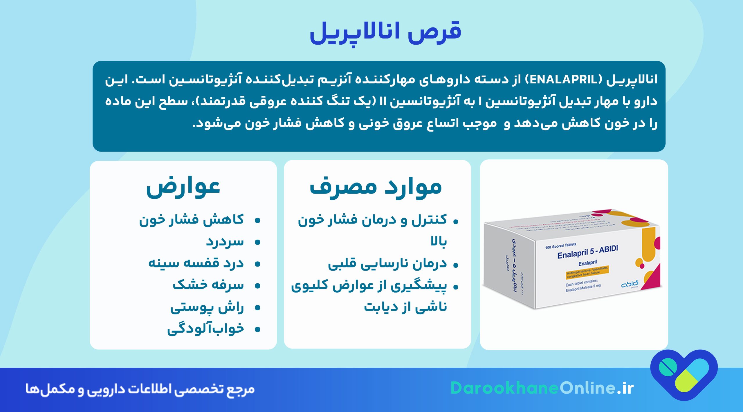 قرص انالاپریل؛ نحوه مصرف، عوارض، تداخل دارویی و نکات مهم برای درمان فشار خون بالا